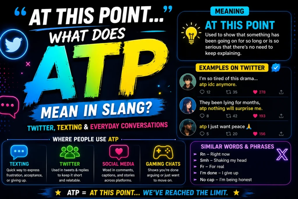 ATP Meaning Slang Twitter: What It Means in Text & X
