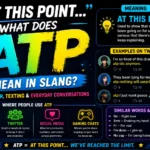 ATP Meaning Slang Twitter: What It Means in Text & X