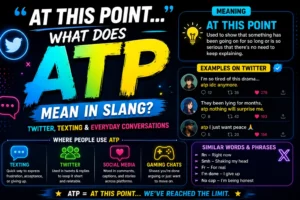 Featured image explaining the ATP meaning in Twitter slang, texting, and social media, highlighting the common meaning "At This Point" with modern tweet-style graphics and messaging elements.