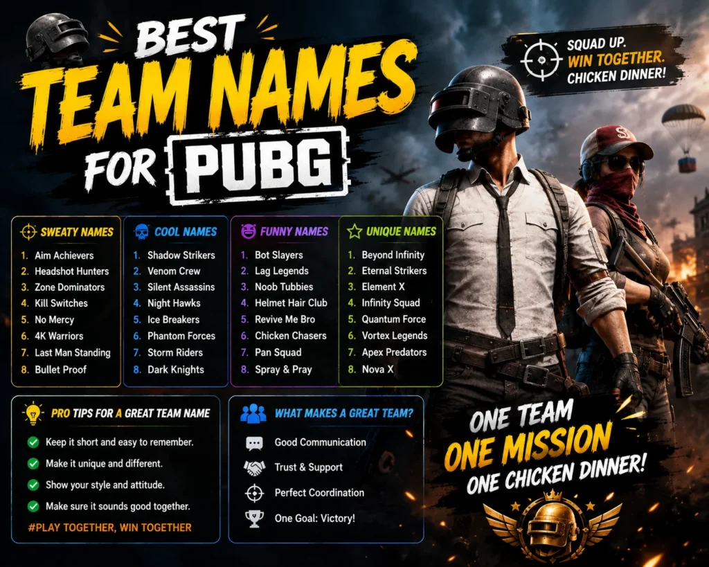 Best team names for PUBG featuring battle-ready gaming characters with sweaty, cool, funny, and unique PUBG squad name ideas.