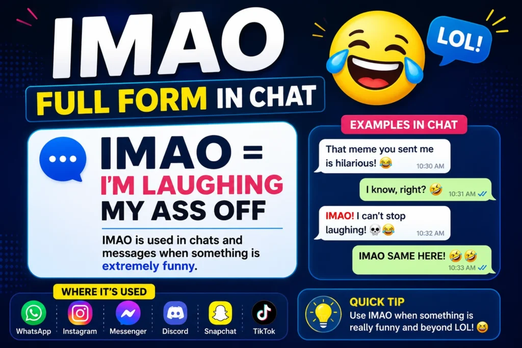 IMAO full form in chat explained with its meaning, funny chat examples, emojis, and common social media platforms.