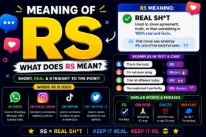 Featured image explaining the meaning of RS in texting and social media, highlighting “Real Sh*t” as a slang expression for agreement, truth, and authenticity.