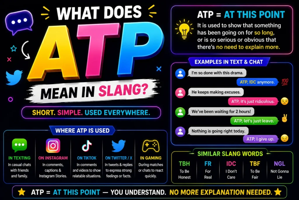 What Does ATP Mean in Slang? Text & Social Media Meaning