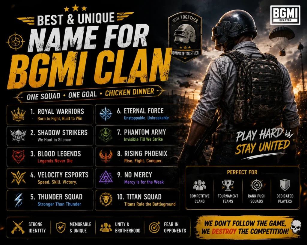 BGMI clan name ideas featured graphic with a battle-ready gaming character and unique clan names such as Royal Warriors, Shadow Strikers, Phantom Army, and Titan Squad.