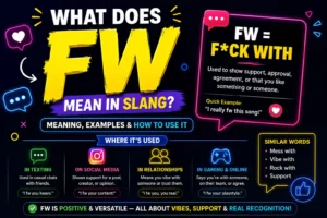 Featured image explaining what FW means in slang, texting, and social media, highlighting its common meaning "F*ck With" with modern chat-themed graphics and real-world examples.